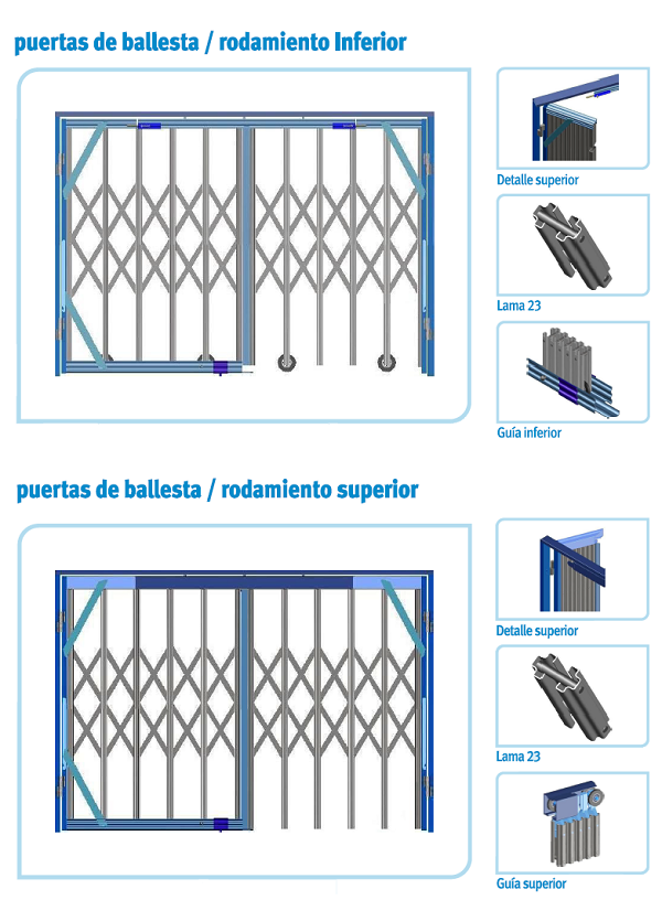 rodamiento-reja-ballesta